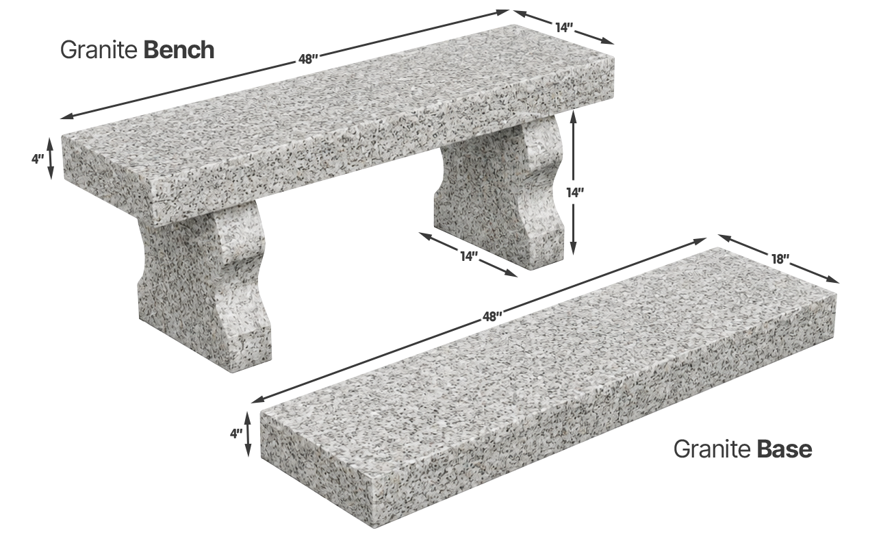 Bench measurement diagram